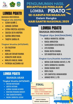 Pengumuman Final Lomba Hari Santri Nasional (HSN) 2025 Kabupaten Nganjuk 30 Finalis Siap Tampil di Pendopo