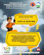 Waspada! Hujan Lebat dan Angin Kencang Diprediksi Melanda 20 Kecamatan di Nganjuk