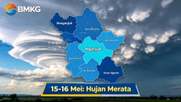Kemarau Tapi Masih Hujan, Begini Penjelasan Ilmiah BMKG untuk Wilayah Nganjuk