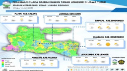 Cuaca Jawa Timur Hari Ini, Siapkan Payung di Siang Hari, Waspada Kabut Tebal Saat Malam