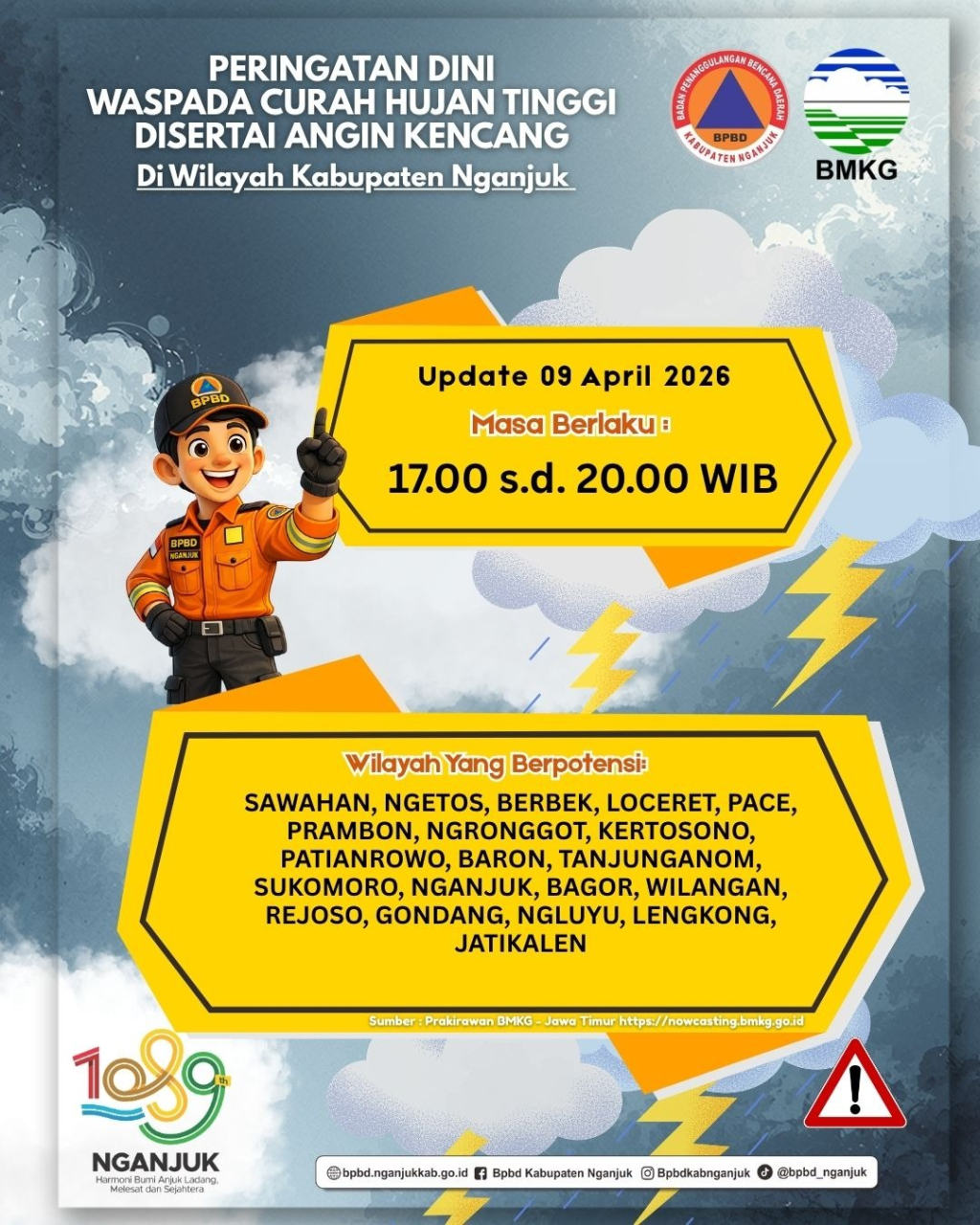 Waspada! Hujan Lebat dan Angin Kencang Diprediksi Melanda 20 Kecamatan di Nganjuk