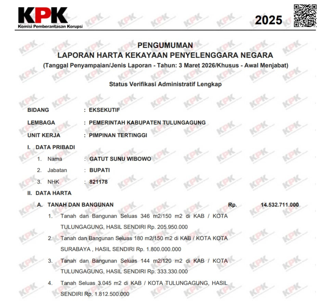 Terjaring OTT KPK, Kekayaan Gatut Sunu Tembus Rp 20 Miliar, Tak Punya Hutang Sepeserpun