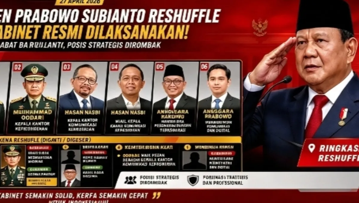 Reshuffle Kabinet Merah Putih, Prabowo Tunjuk Menko Hingga Kapolri Baru, Cek Daftar Lengkapnya