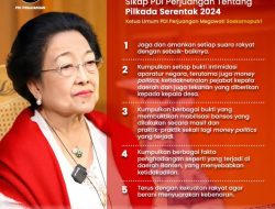 Megawati Serukan Semangat Perjuangan dan Lima Poin Sikap PDI Perjuangan untuk Pilkada Serentak 2024