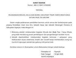 Sah! Wisuda dan Study Tour PAUD Hingga SMP di Nganjuk Resmi Dilarang, Ini Alasannya!