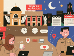 Pemda Nganjuk Matangkan Regulasi Baru Terkait Jam Kerja ASN. Bupati: ‘Fleksibel,Disiplin Harga Mati'”