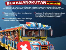 Berdasarkan UU LLAJ, Kereta Kelinci Dilarang Beroperasi di Jalan Raya Nganjuk