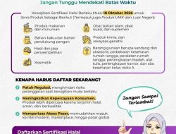 Sertifikasi Halal, Tiket Menembus Pasar Global, Pemkab Nganjuk Imbau Pelaku Usaha Segera Daftar 